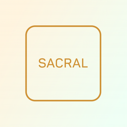 Sacral Authority for Generators and Manifesting Generators with an undefined spleen